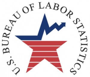 bureau-of-labor-statistics