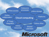 Microsoft Funded Research Claims 14 Million New Jobs from Cloud Computing