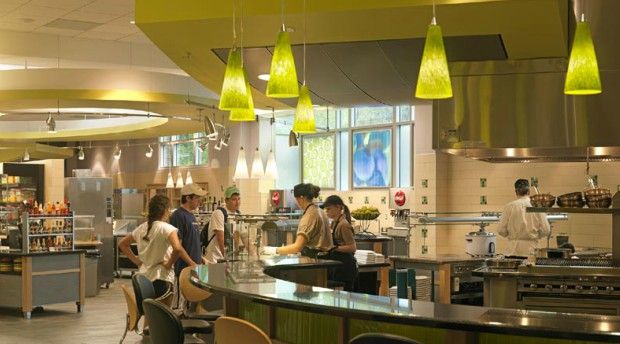 10 University Dining Halls That Feature More than Just Quality Food