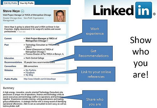 16 Steps to Make Your LinkedIn Profile Strong